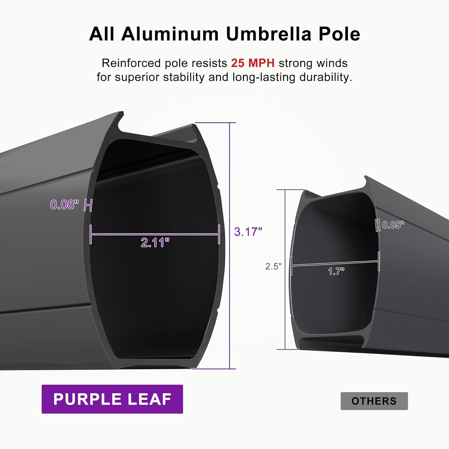 10' × 10' Patio Cantilever Umbrella Outdoor Square Adjustable Offset Umbrellas with 360-degree Rotation and 8 Heavy Duty Metal Ribs for Garden Deck Pool Gray