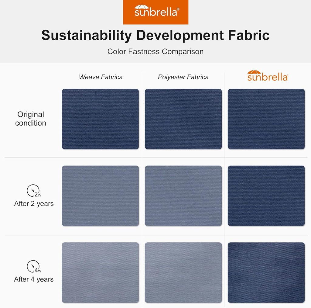 Umbrella 9' X 12' Double Top Deluxe Rectangle Patio Umbrellas Offset Hanging Umbrellas Cantilever Umbrella, Spectrum Indigo